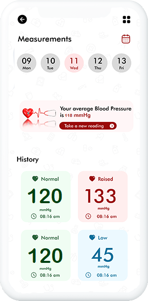 How to measure your blood pressure and see your cardiograph with your mobile phone
